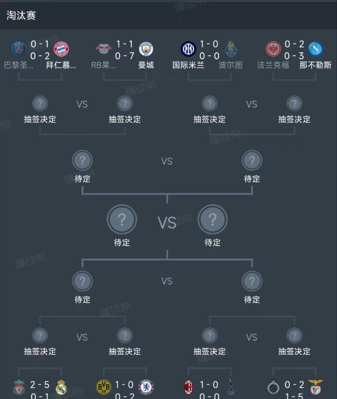 曼城在今天凌晨结束的世俱杯比赛中3-0战胜浦和红钻。